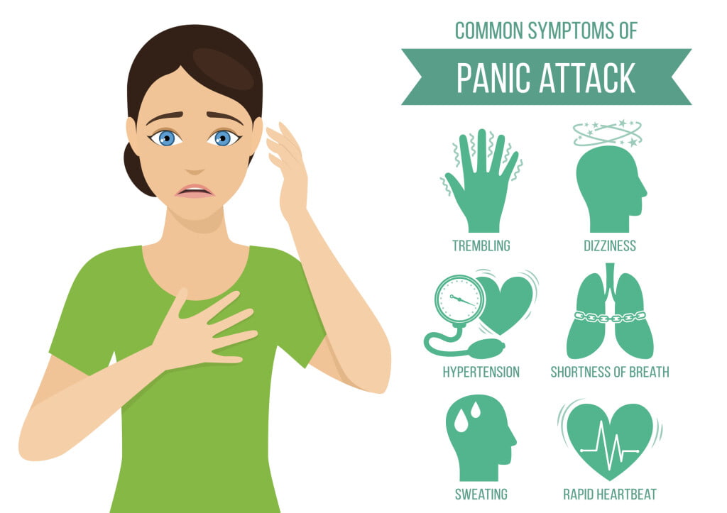 panic attack symptoms